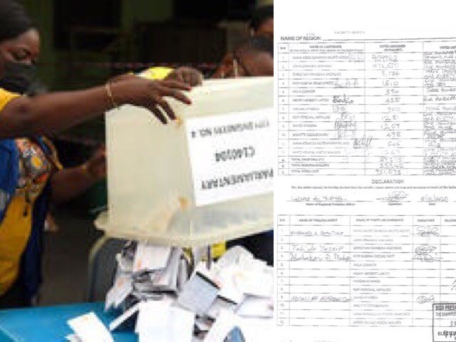 Another Expose Reveals How EC Added 90,000 To Akufo-Addo's Votes In The Northern Region